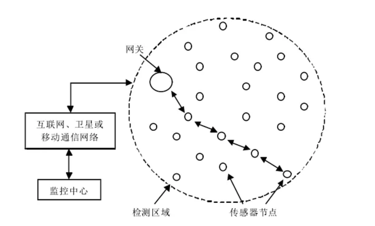 1584688321309426.png